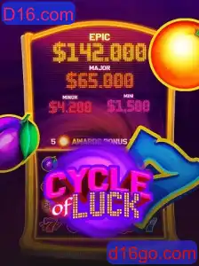 Descubra o Intrigante Mundo de CycleofLuck na Plataforma D16.com